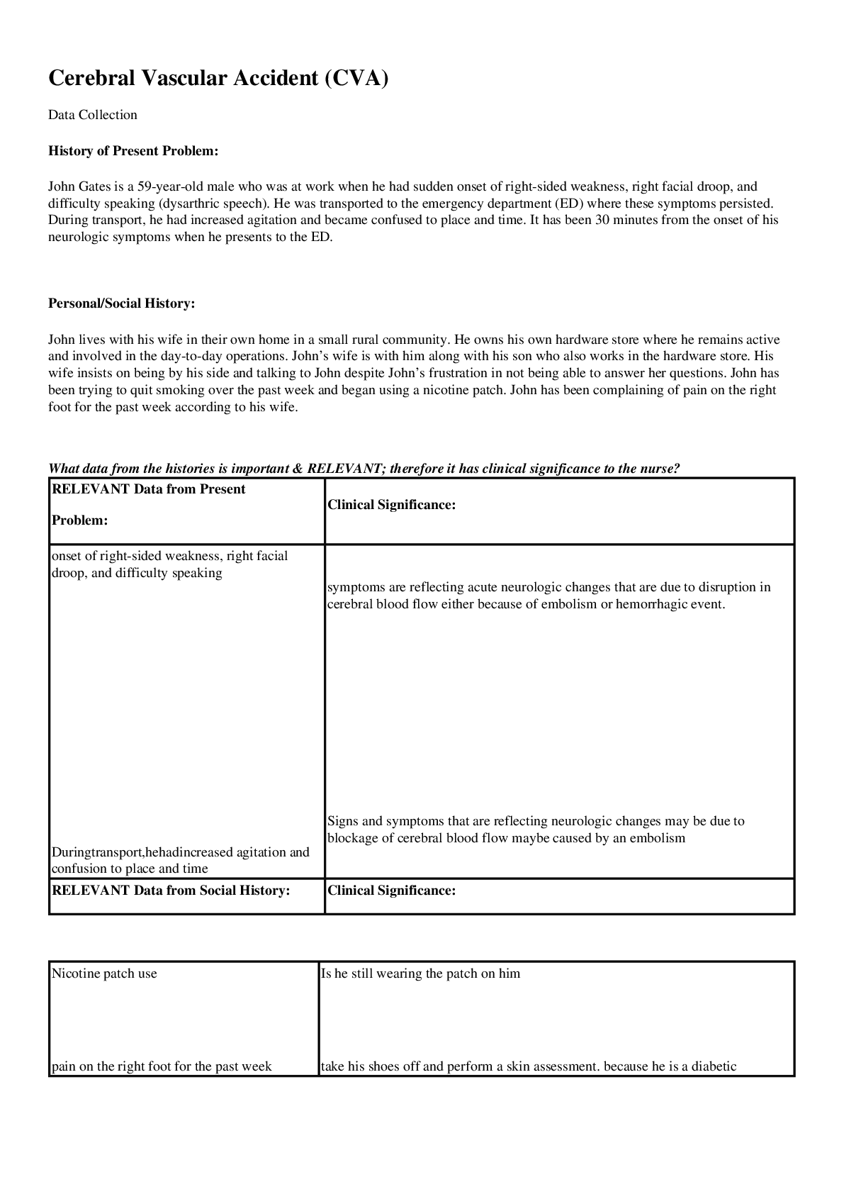 Preview image of Cerebral Vascular Accident (CVA) Verified Study and Exams Guide document